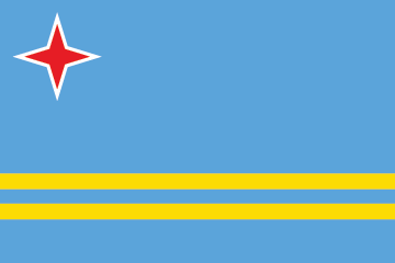 Aruba Flag