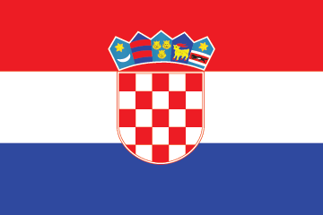 Croatia Flag